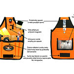 YT09YB004 Yellotools YelloBelt ProWrap taška na opasek