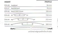 Strato Profil